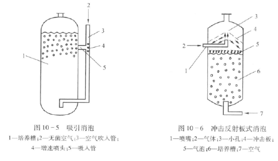 消泡器示意圖.png