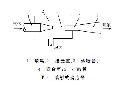 圖3.JPG