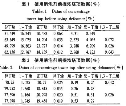 表1、2.JPG