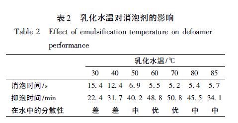 表2.JPG