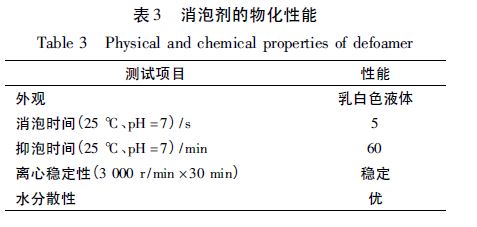 表3.JPG