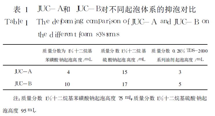 表1.JPG