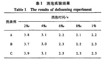 表1.JPG