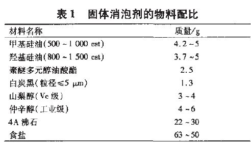 表1.JPG