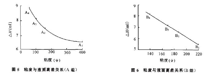 圖5、6.JPG