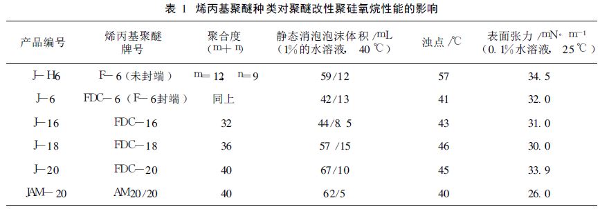 表1.JPG