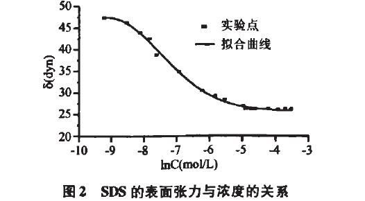 圖2.JPG